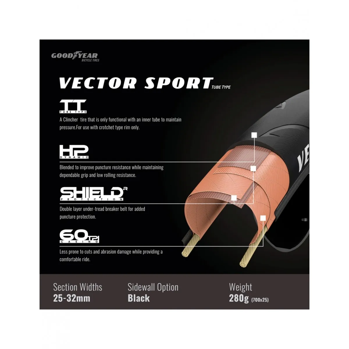 Goodyear Vector Sport Tire 700x28 Fold Black